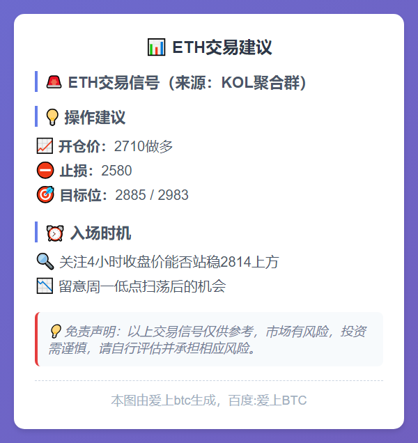 ETH交易建议