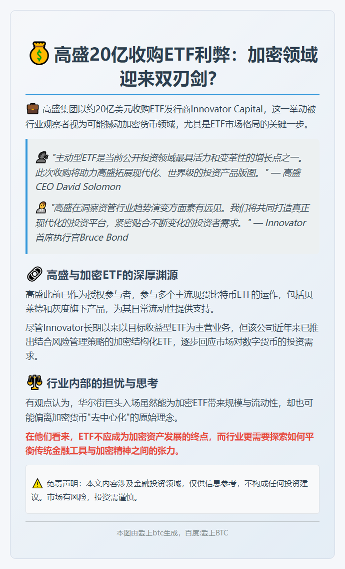 高盛20亿收购ETF利弊