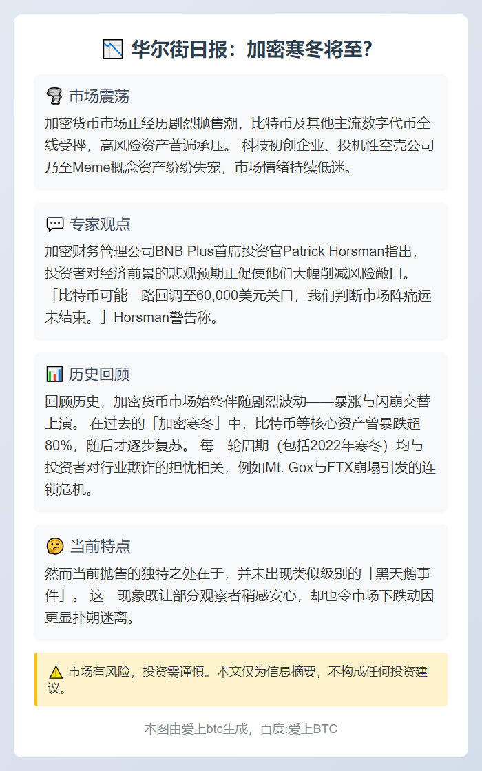 华尔街日报：加密寒冬将至？