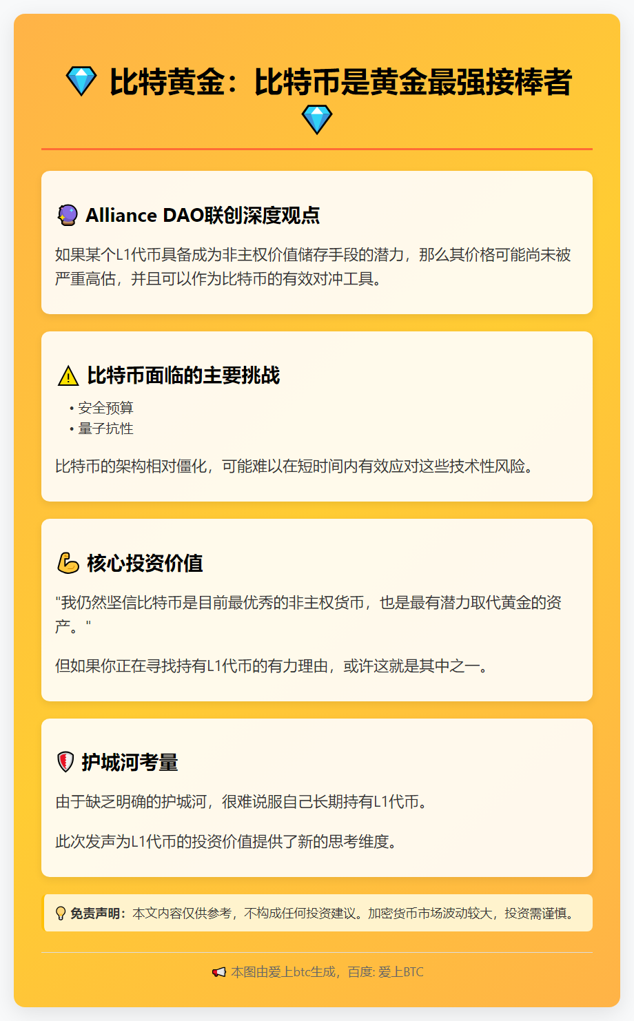 比特黄金：比特币是黄金最强接棒者