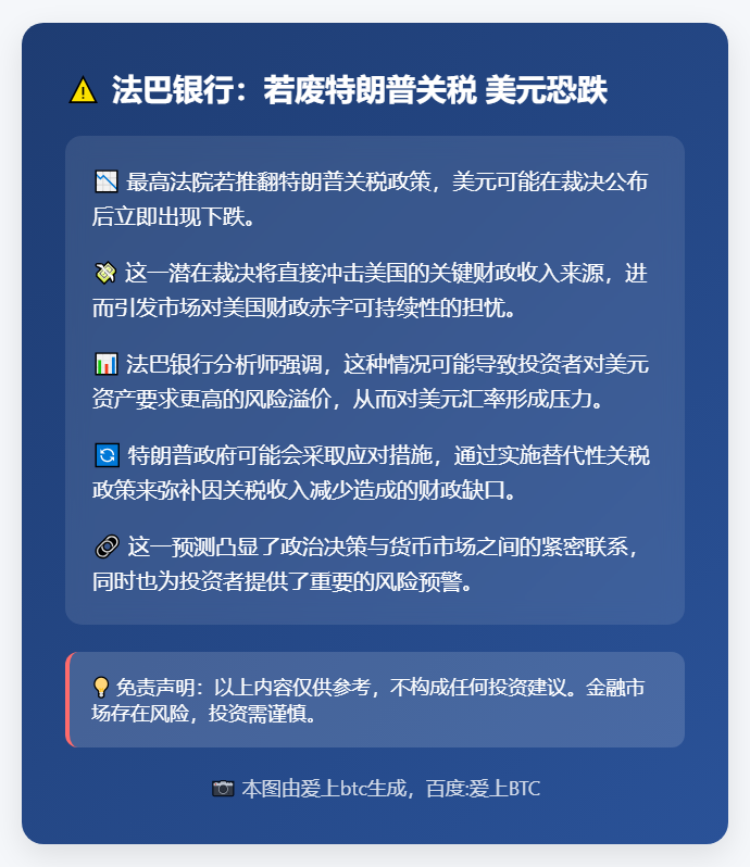 法巴银行：若废特朗普关税 美元恐跌