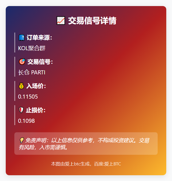 长仓入场价0.11505