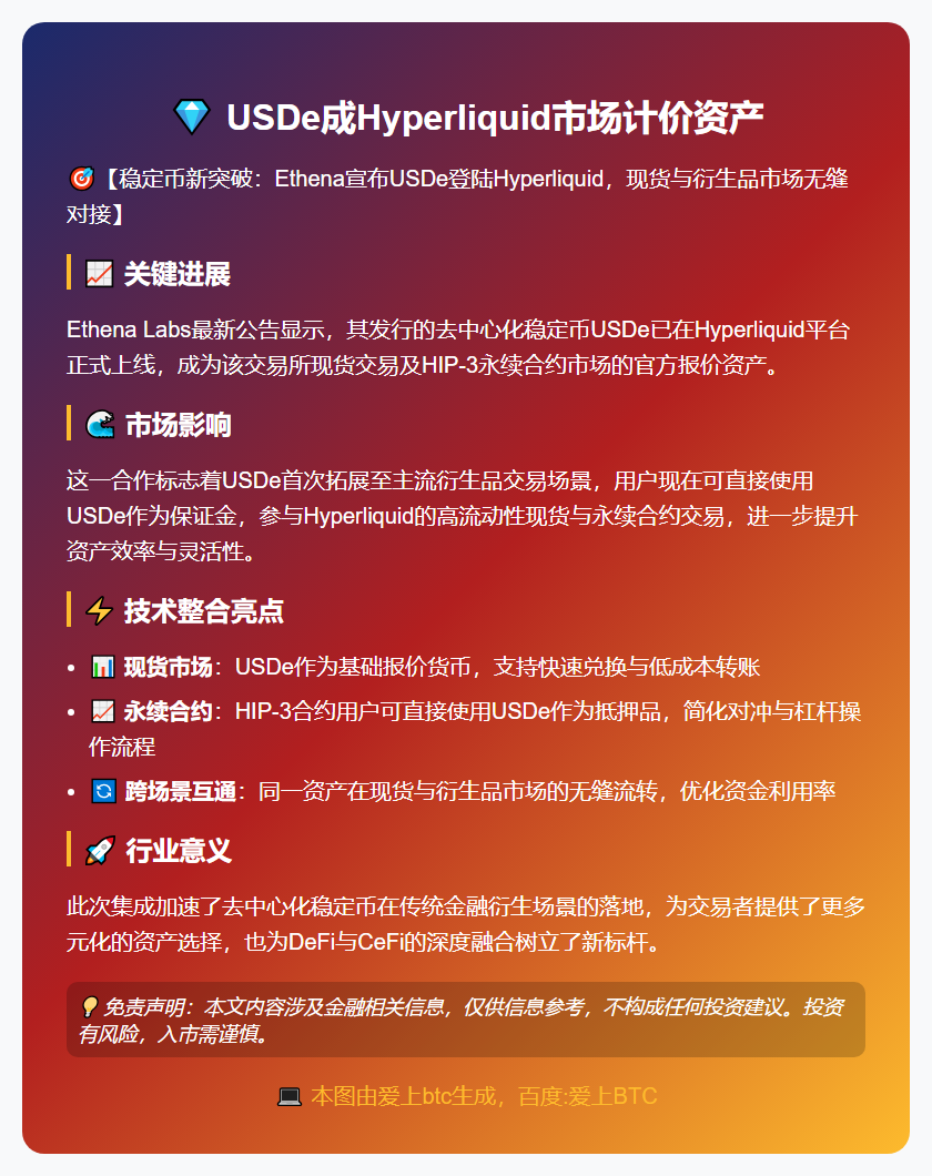 USDe成Hyperliquid市场计价资产