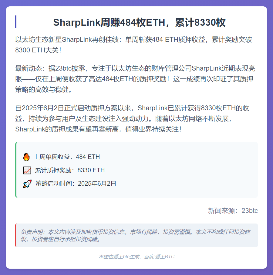 SharpLink周赚484枚ETH，累计8330枚