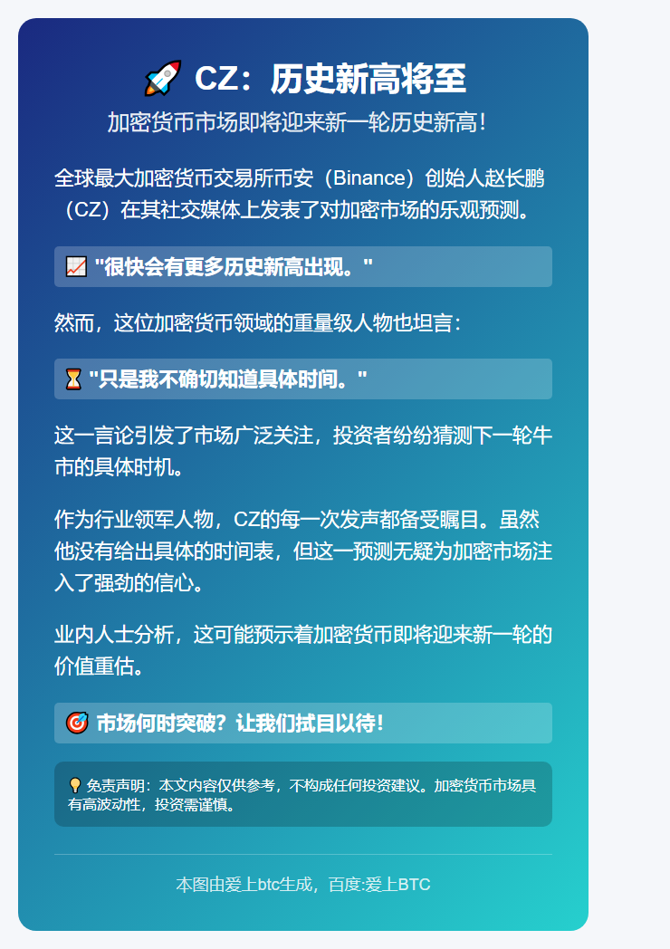 CZ：历史新高将至