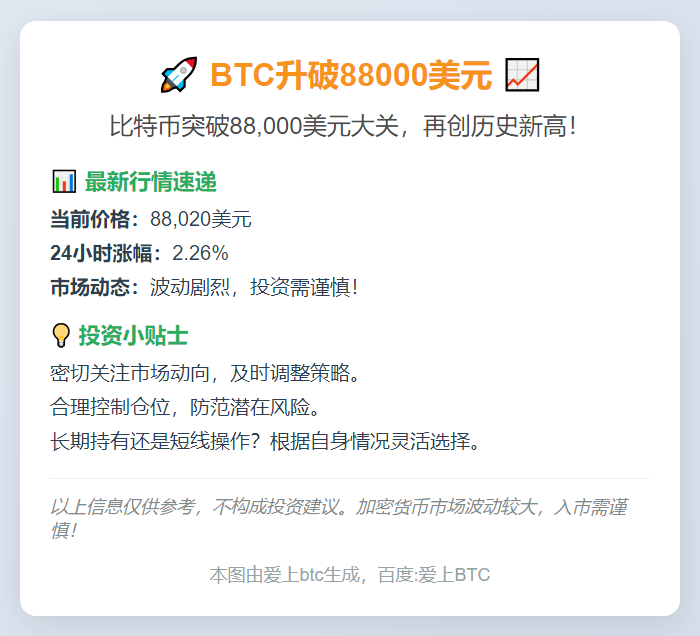BTC升破88000美元