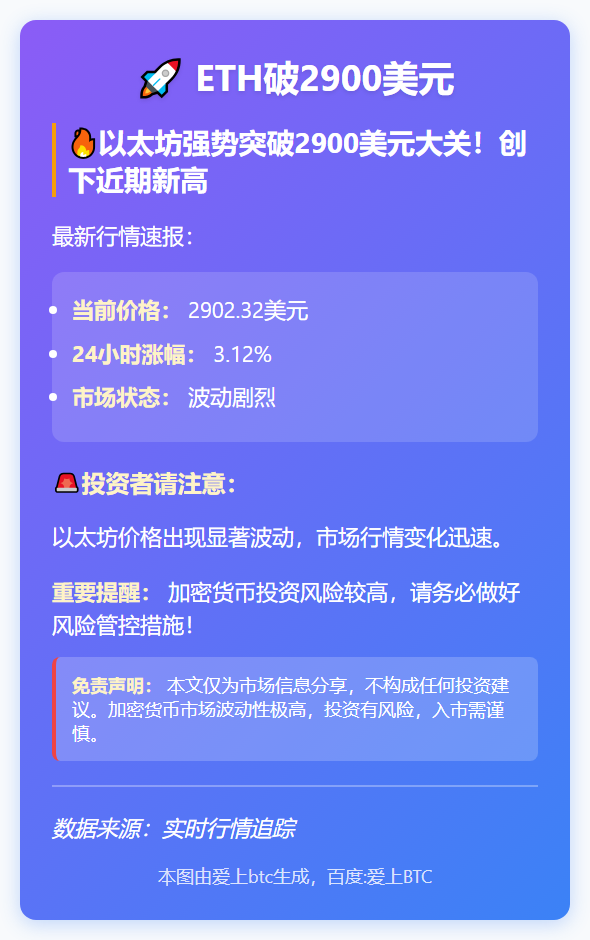 ETH破2900美元