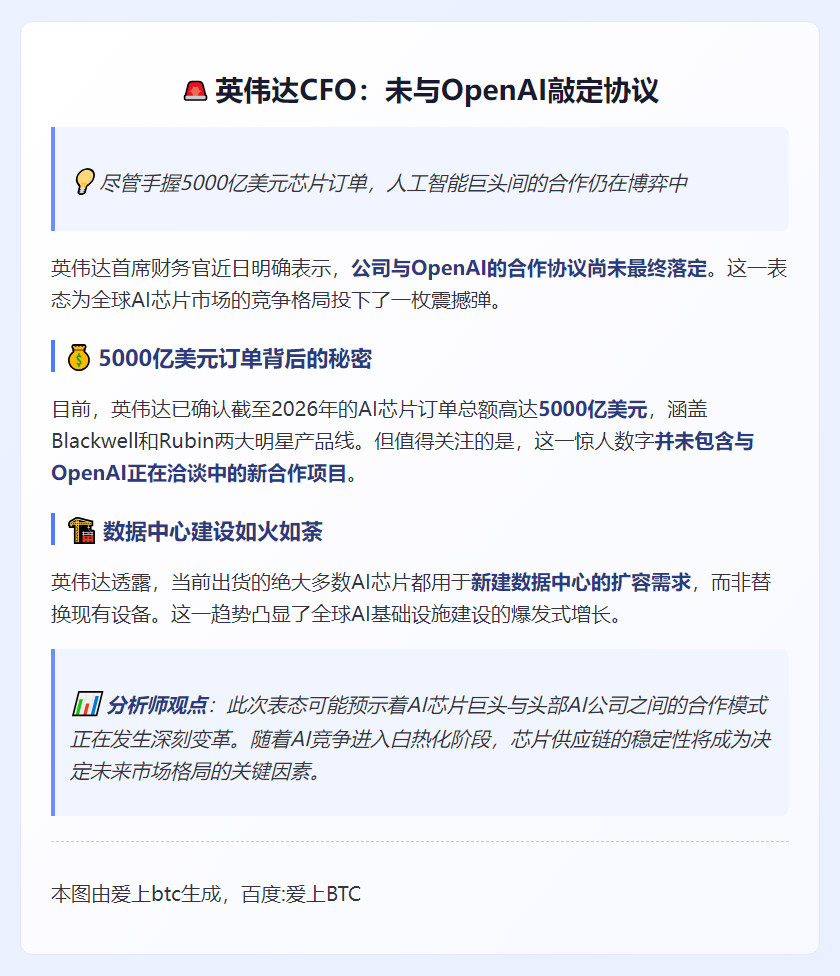 英伟达CFO：未与OpenAI敲定协议
