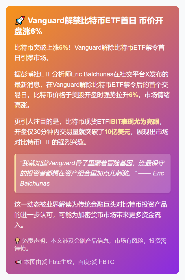 Vanguard解禁比特币ETF首日 币价开盘涨6%