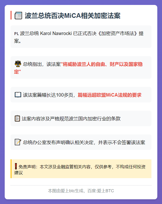 波兰总统否决MiCA相关加密法案：篇幅过长