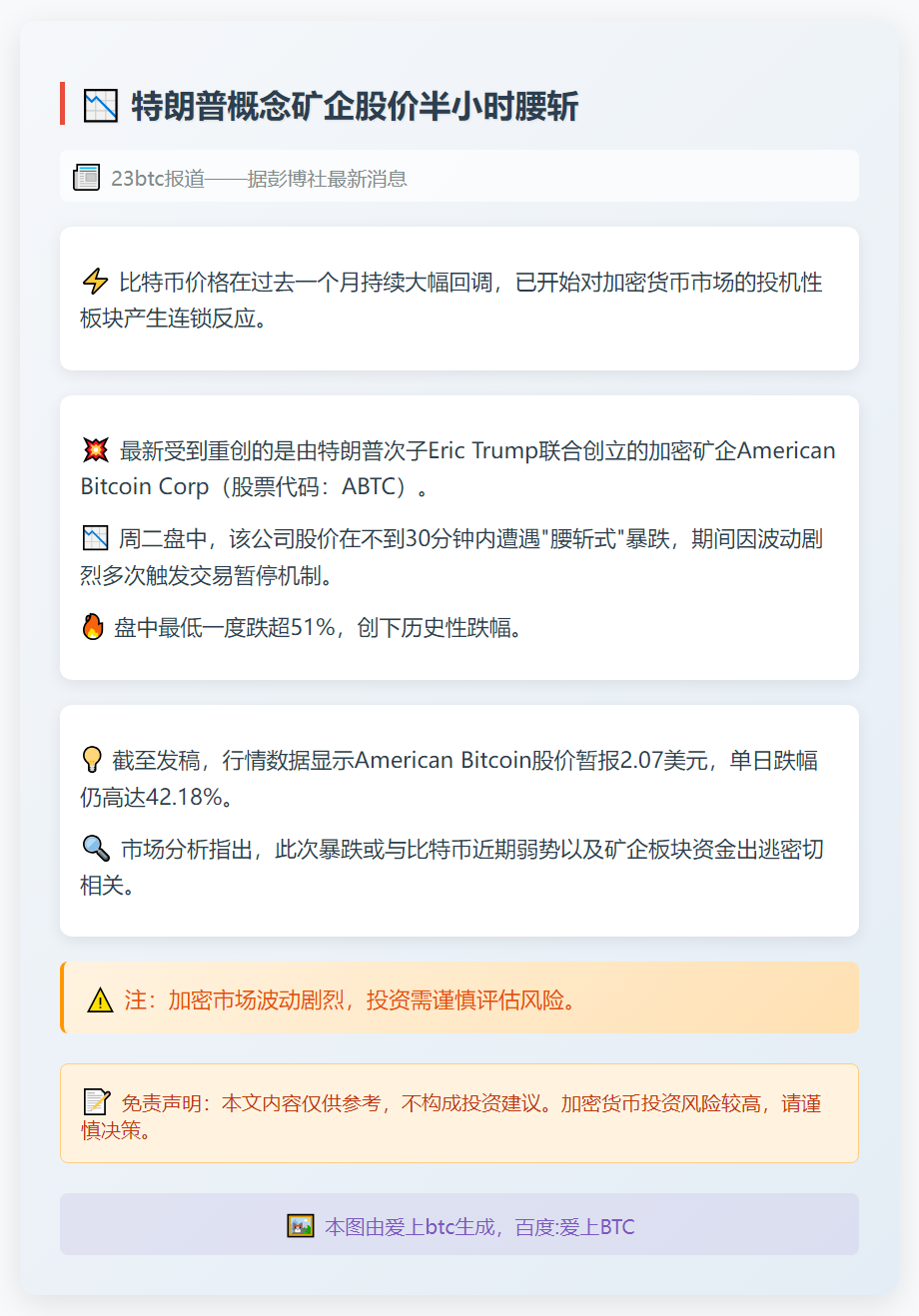 特朗普概念矿企股价半小时腰斩