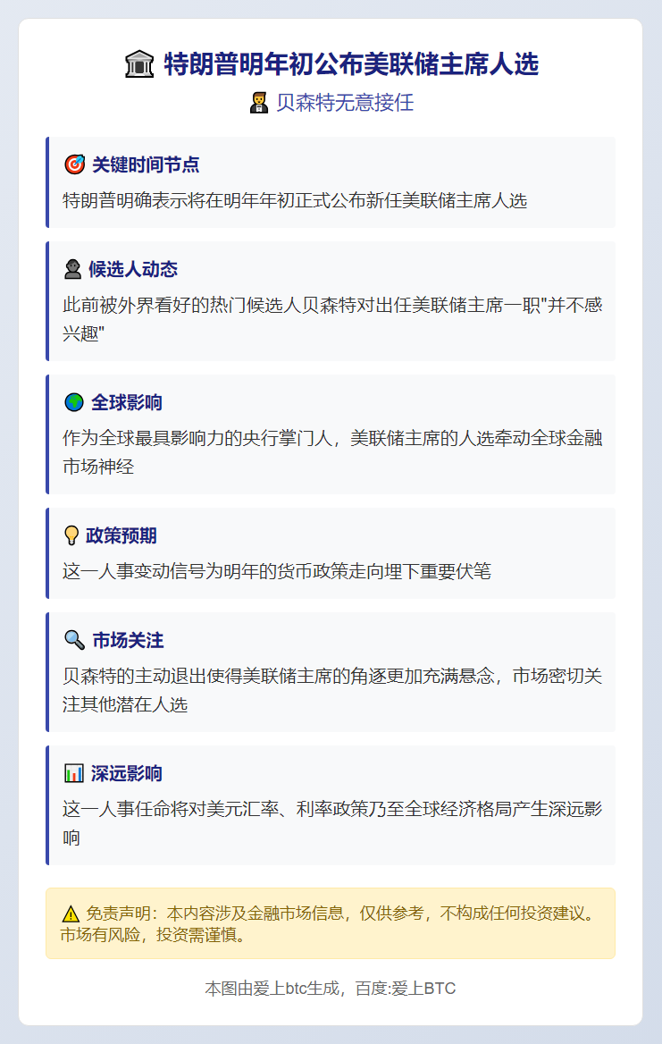 特朗普明年初公布美联储主席人选，贝森特无意接任