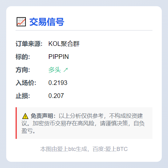 PIPPIN多头信号