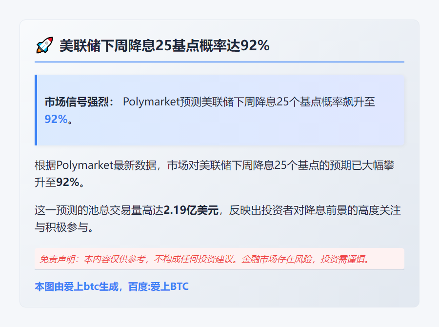 美联储下周降息25基点概率达92%