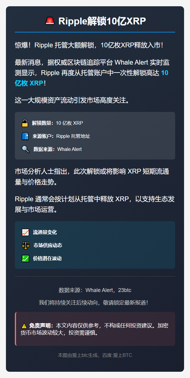 Ripple解锁10亿XRP