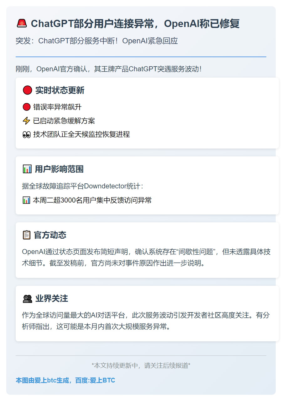 ChatGPT部分用户连接异常，OpenAI称已修复