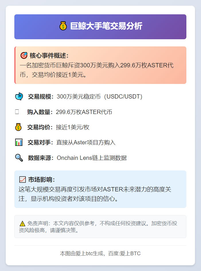 巨鲸300万美元买入300万枚ASTER