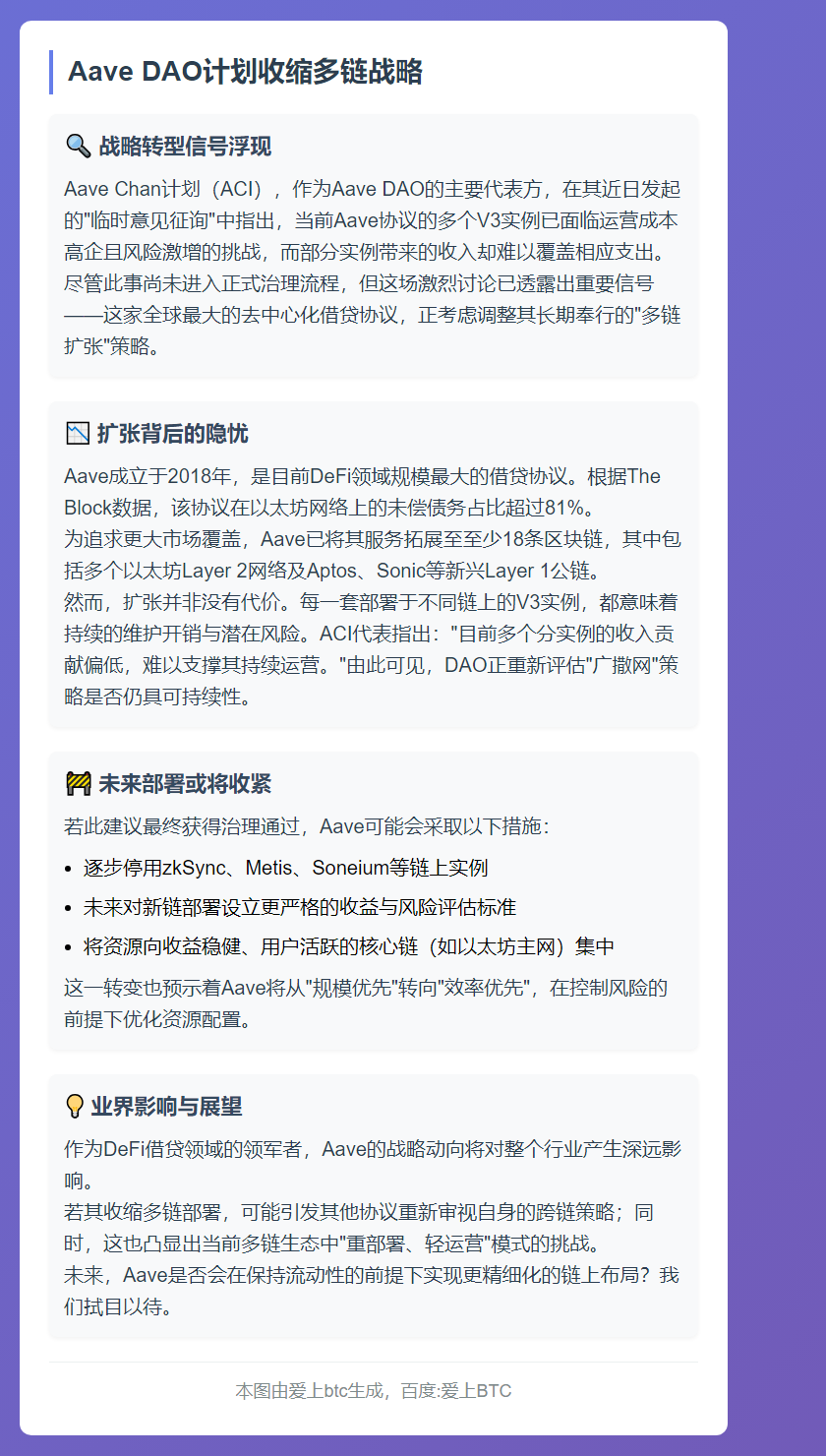 Aave DAO计划收缩多链战略