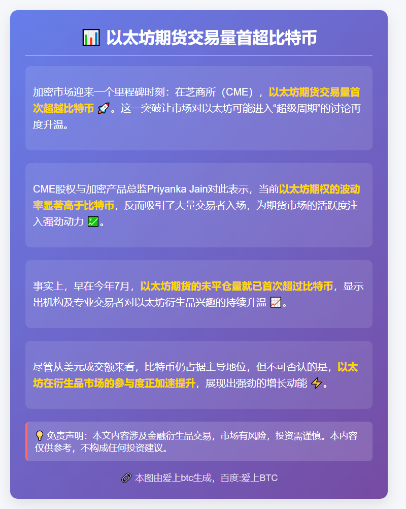 以太坊期货交易量首超比特币