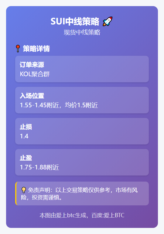 SUI中线策略