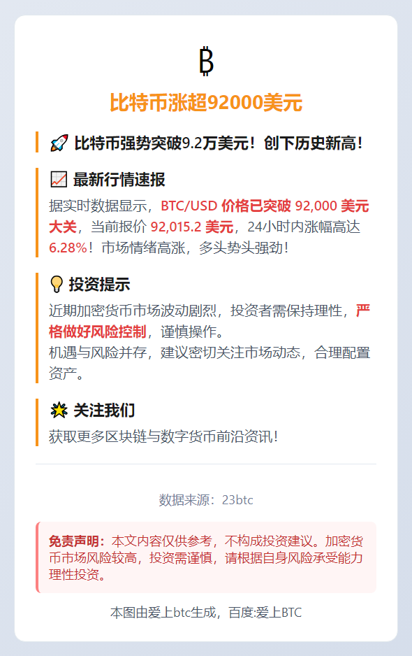 比特币涨超92000美元