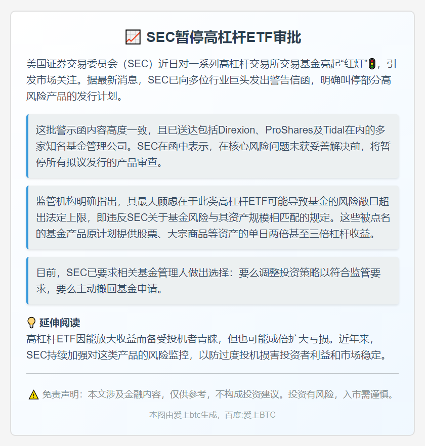 SEC暂停高杠杆ETF审批
