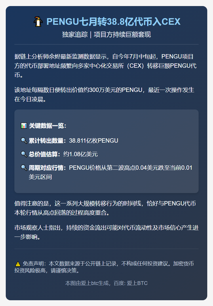 PENGU七月转38.8亿代币入CEX