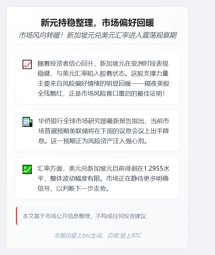 新元持稳整理，市场偏好回暖