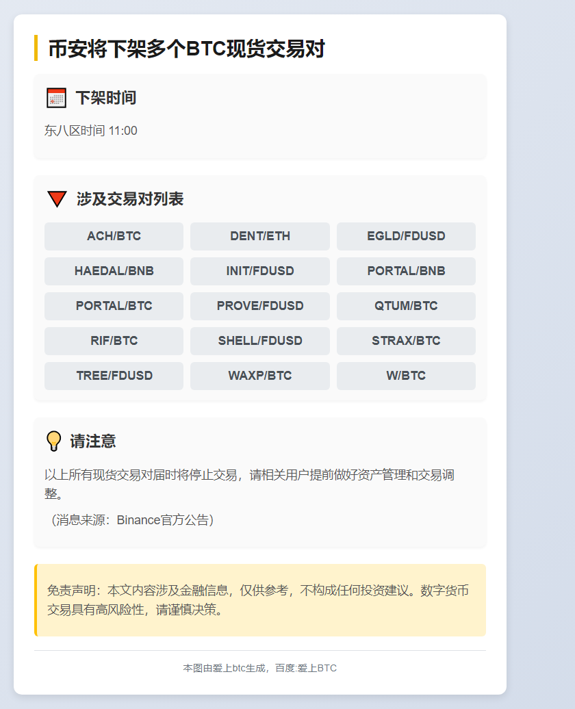 币安将下架多个BTC现货交易对