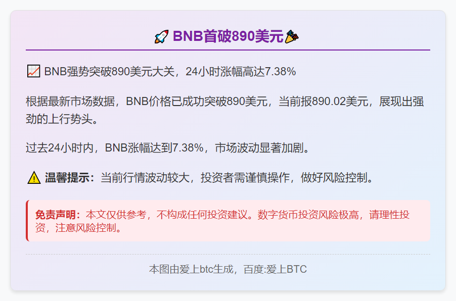 BNB首破890美元