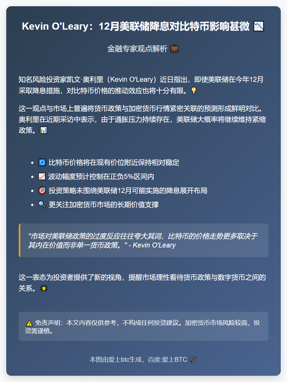 Kevin O'Leary：12月美联储降息对比特币影响甚微