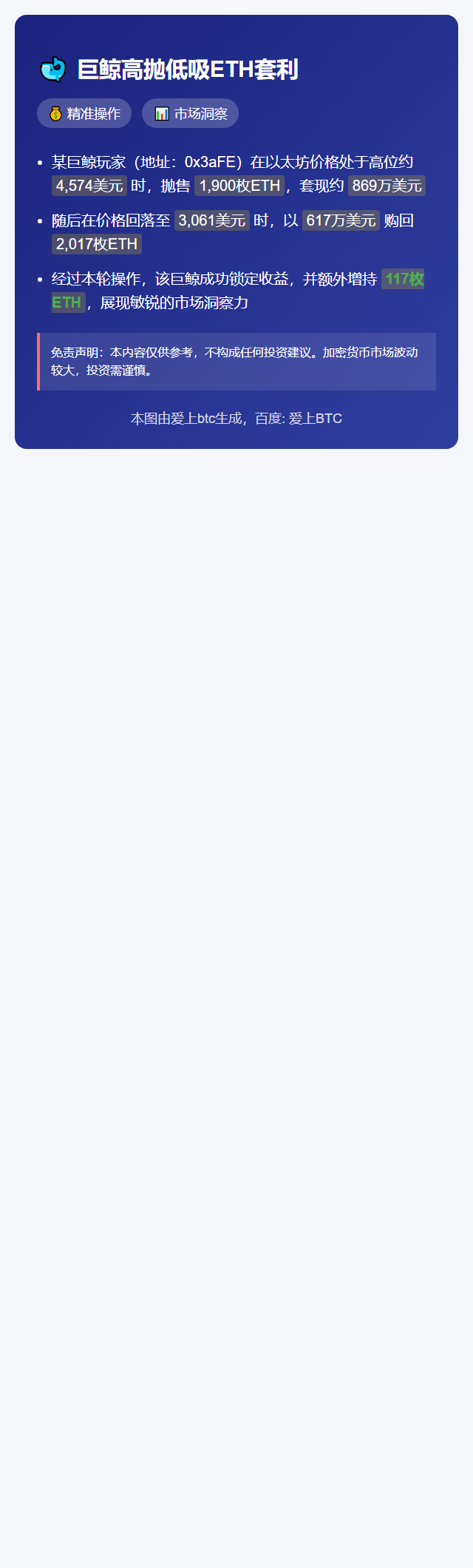 巨鲸高抛低吸ETH套利近2000枚