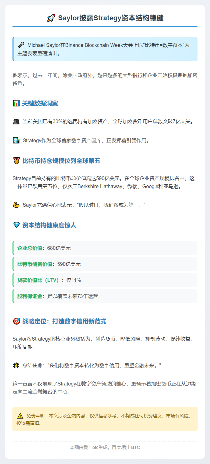 Saylor披露Strategy资本结构稳健