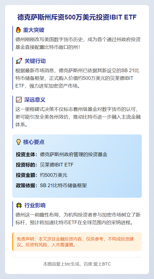 德克萨斯州斥资500万美元投资IBIT ETF