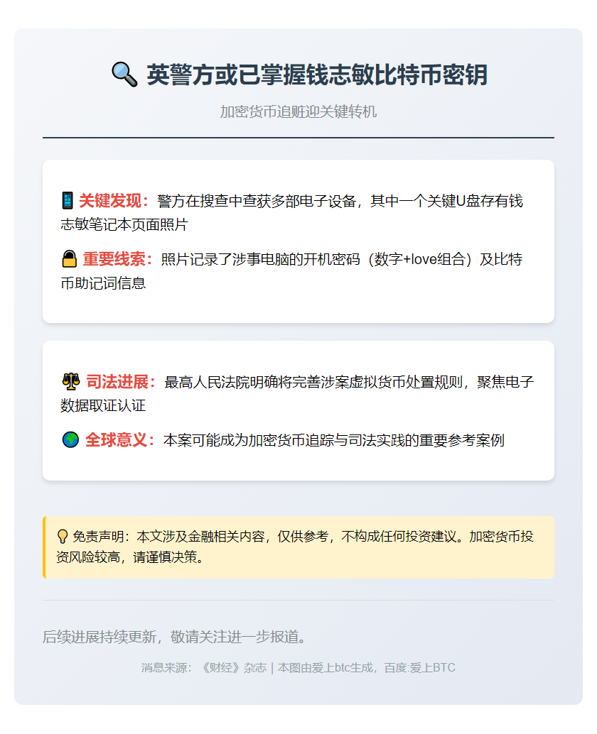 英警方或已掌握钱志敏比特币密钥