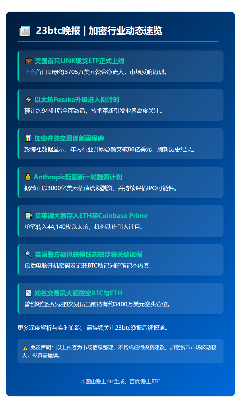 23btc晚报 | 12月3日重要动态