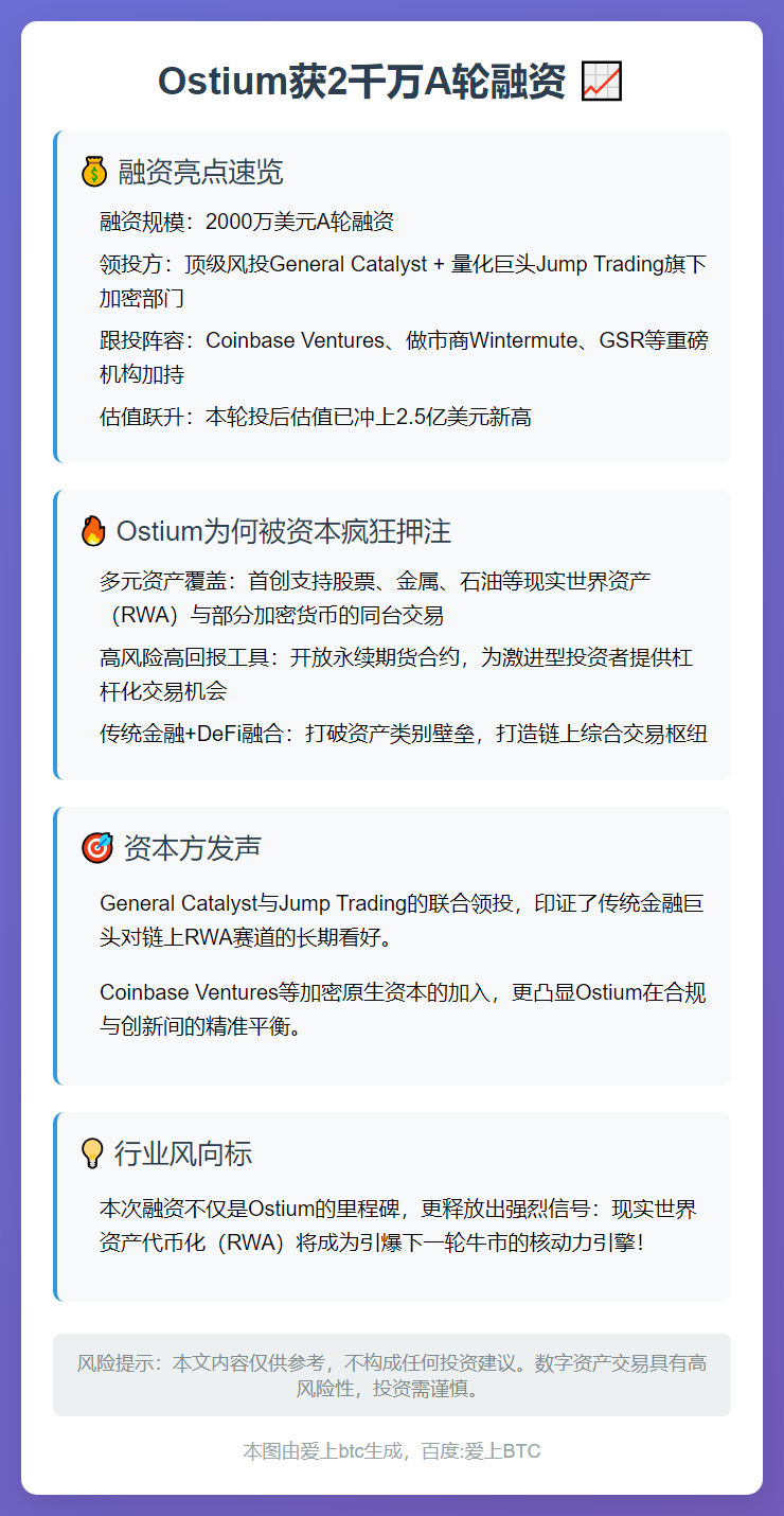 Ostium获2千万A轮融资