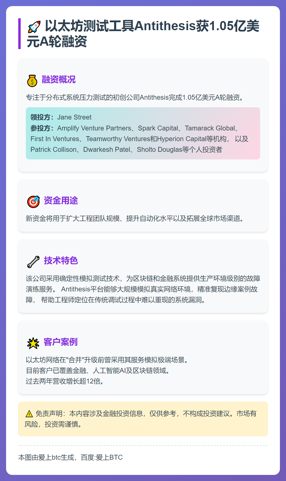 以太坊测试工具Antithesis获1.05亿美元A轮融资