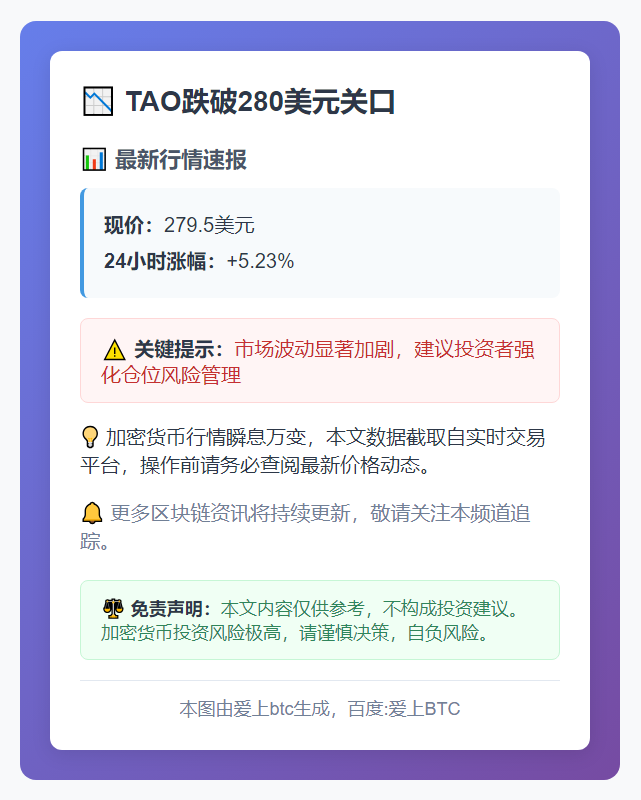 TAO跌破280美元