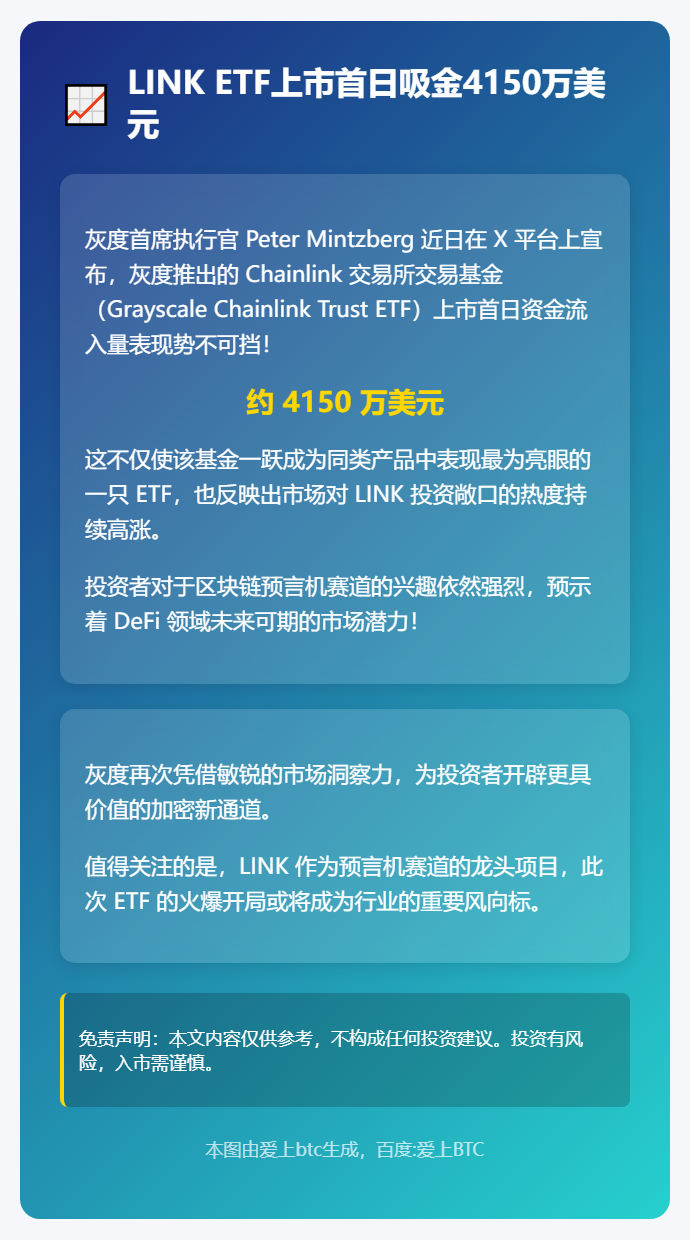 LINK ETF上市首日吸金4150万美元
