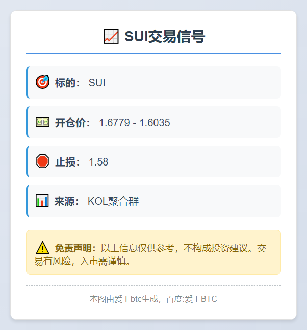 SUI交易信号