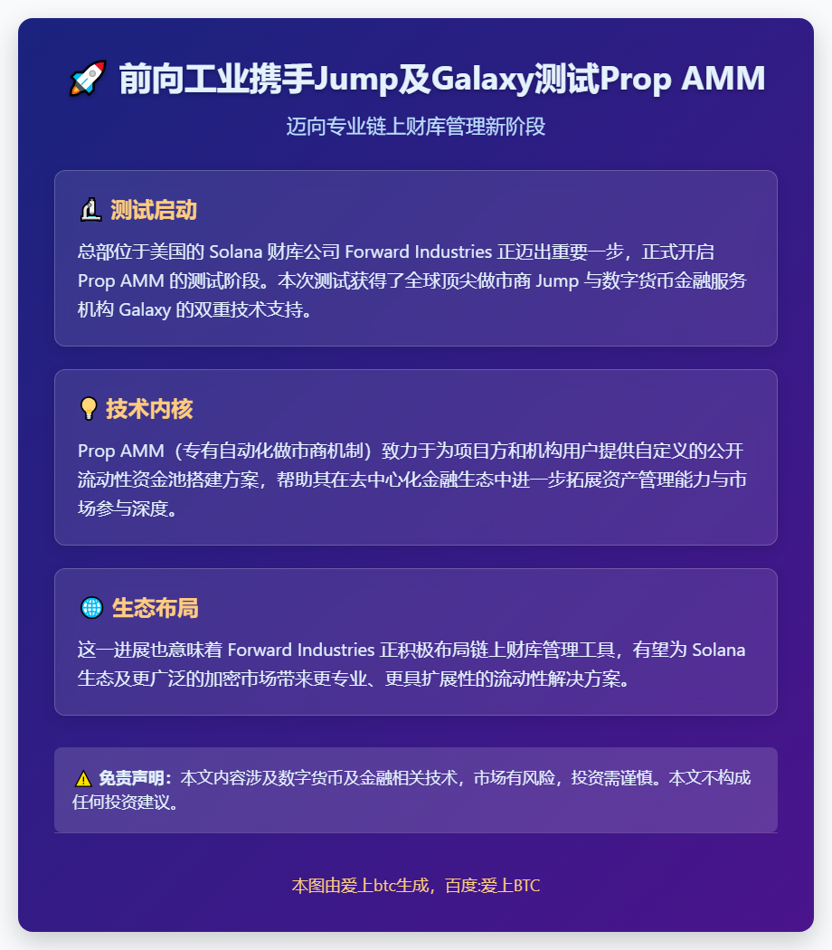 前向工业携手Jump及Galaxy测试Prop AMM