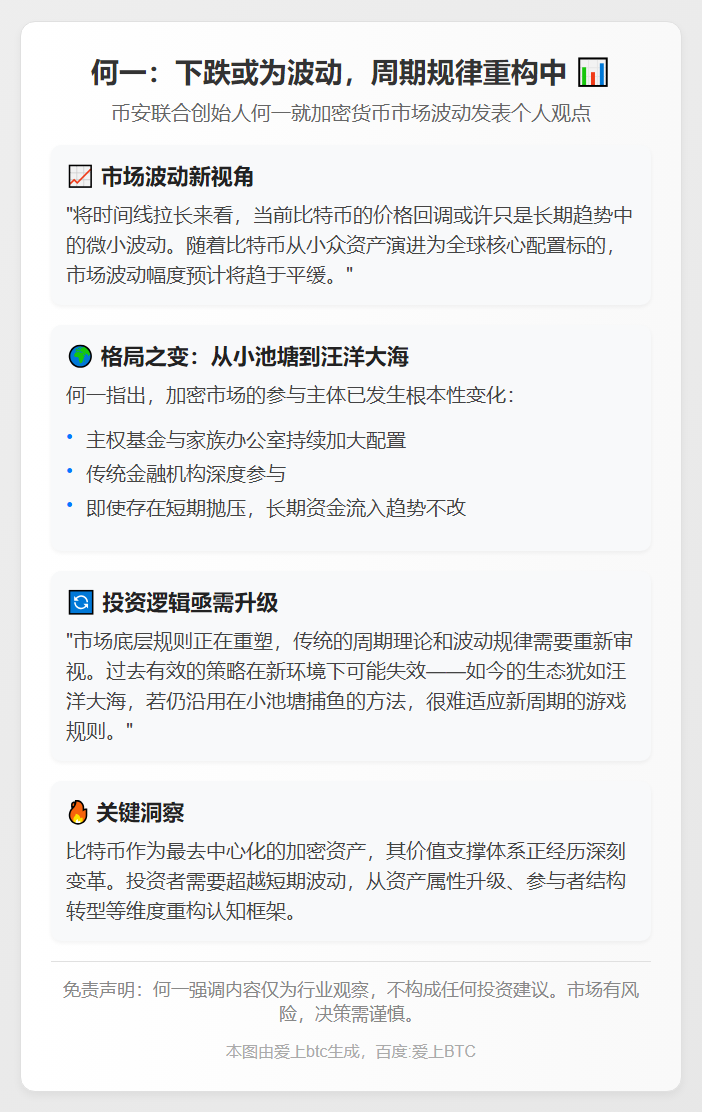 何一：下跌或为波动，周期规律重构中