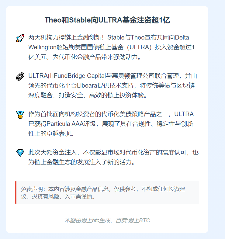 Theo和Stable向ULTRA基金注资超1亿