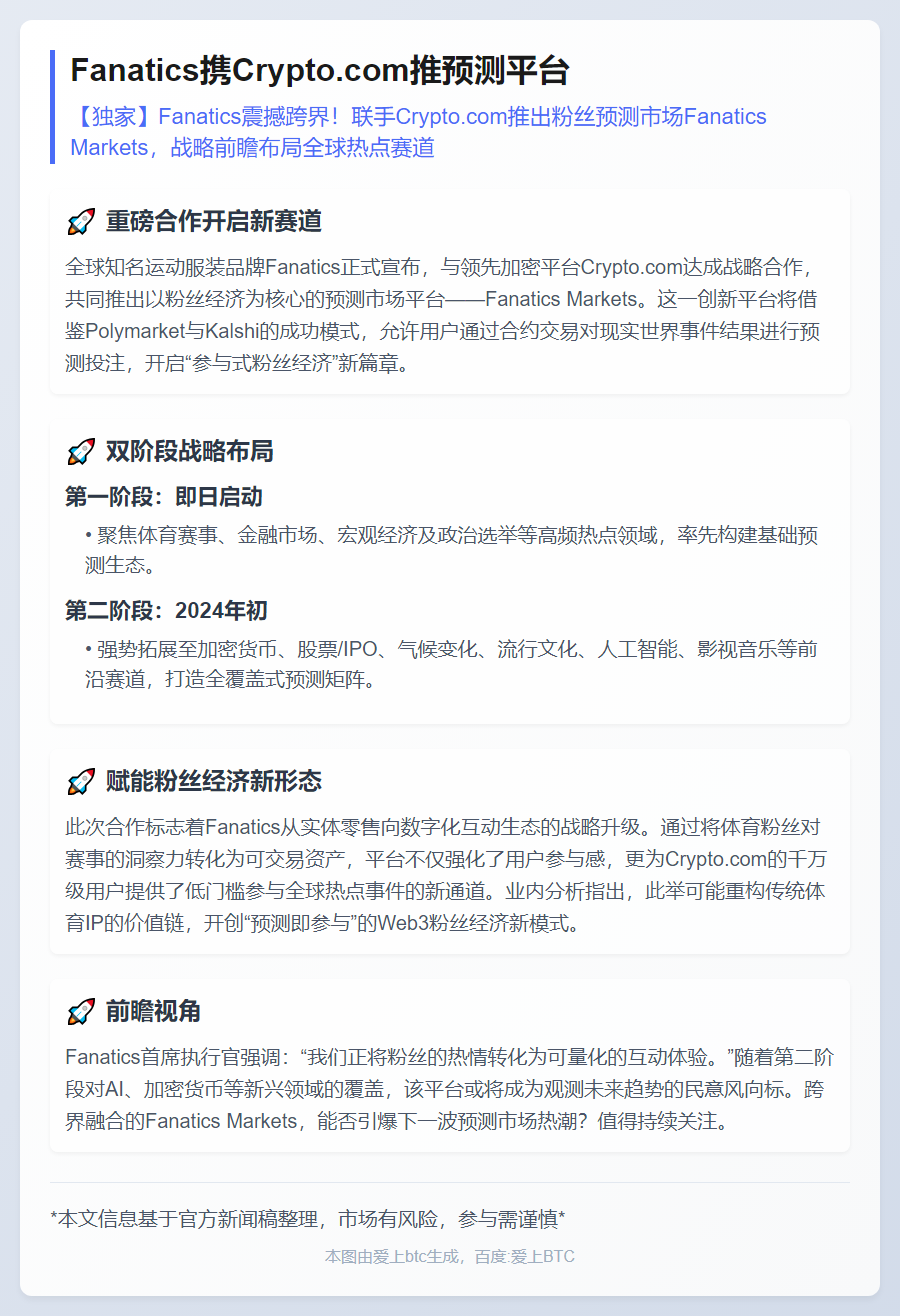 Fanatics携Crypto.com推预测平台