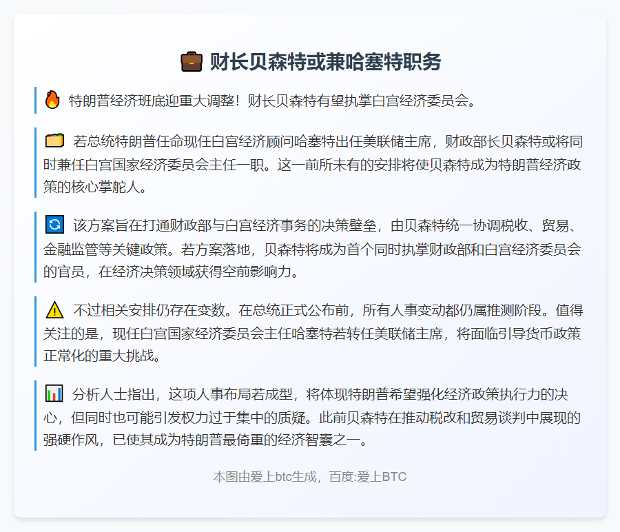 财长贝森特或兼哈塞特职务