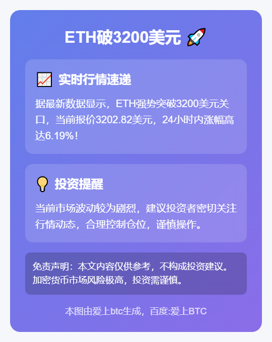 ETH破3200美元