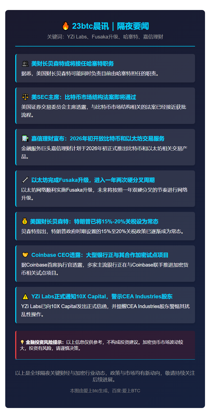 23btc晨讯｜12月4日隔夜要闻