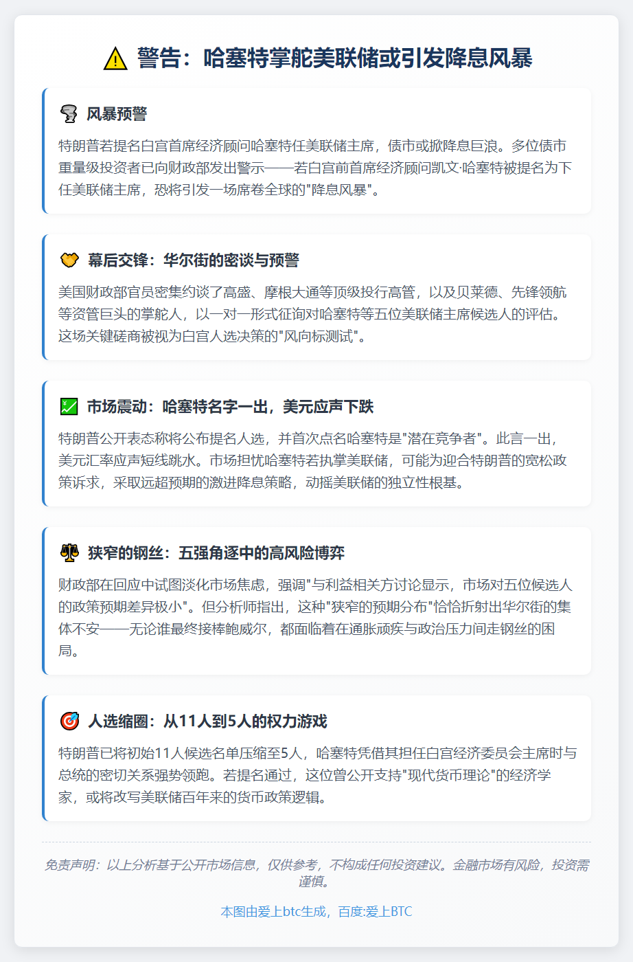 警告：哈塞特掌舵美联储或引发降息风暴