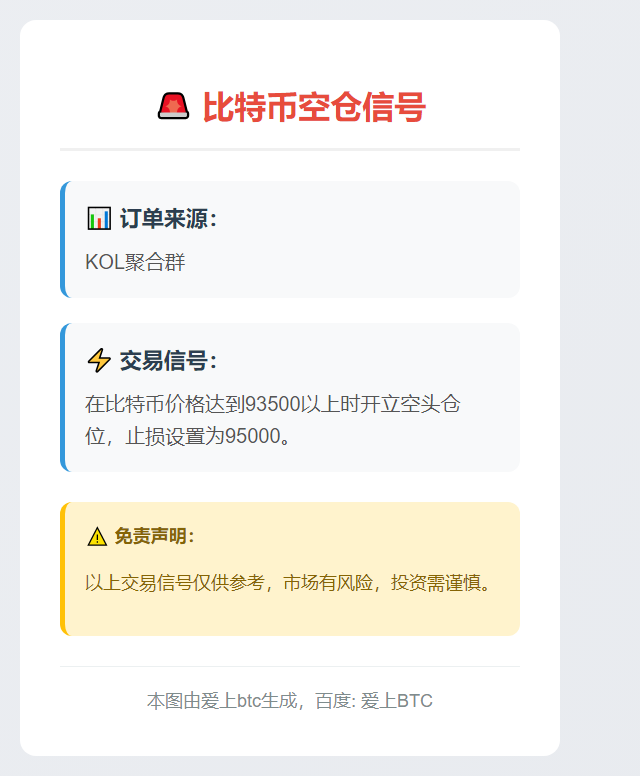 比特币空仓信号